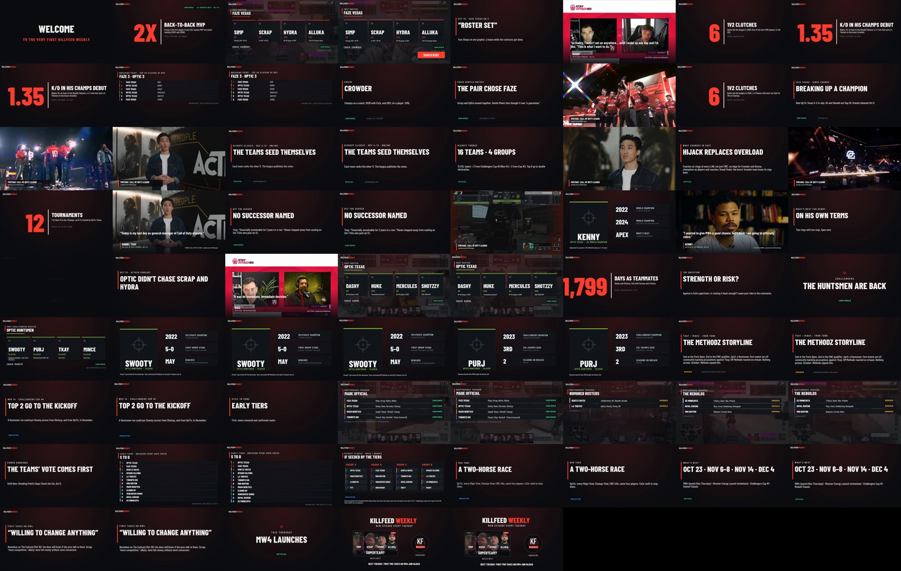 Contact sheet of every slide in Killfeed Weekly episode 1